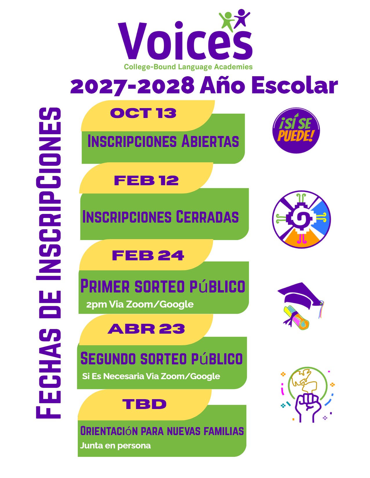 Voices 2027-2028 Año Escolar Fechas de Inscripciones